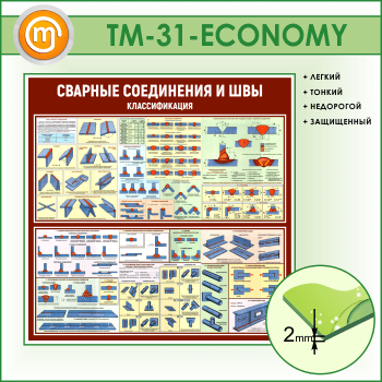 Стенд «Сварные соединения и швы. Классификация» (TM-31-ECONOMY)